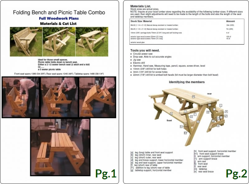 Free Woodworking Plans To Download — Top Wood Plans